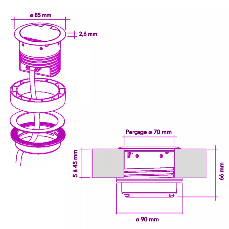 Prise blanche 16A. USB-A 1A-5V à encastrer plan travail