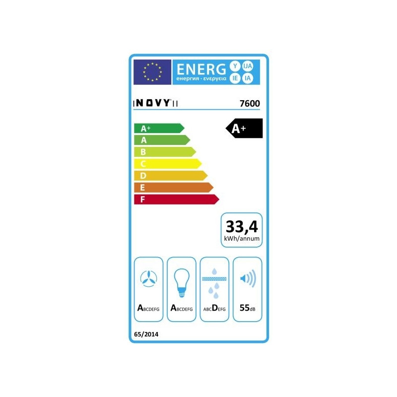 Energy label Hotte murale box inox 90cm Novy Flat'Line 7600