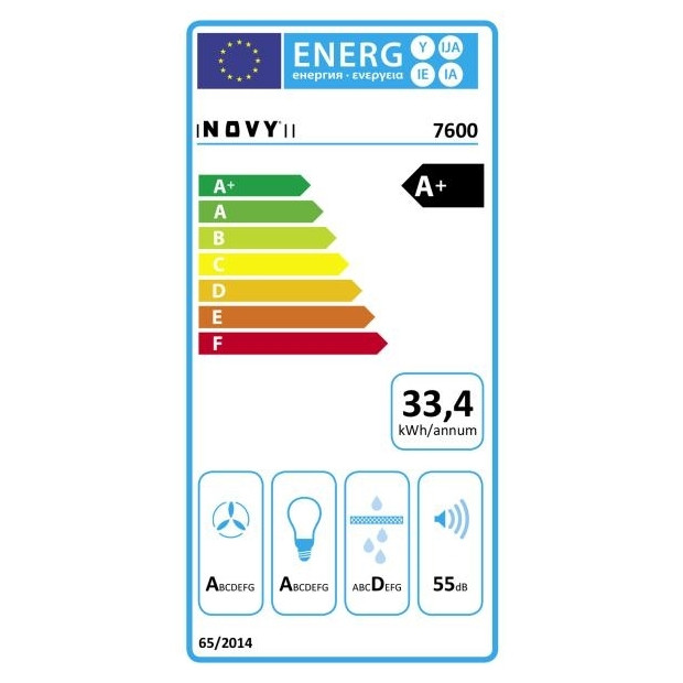 Energy label Hotte murale box inox 90cm Novy Flat'Line 7600